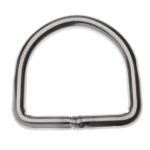 ΚΡΙΚΟΣ ΤΥΠΟΥ D