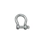 ΚΛΕΙΔΙ ΤΥΠΟΥ Ω ΓΑΛΒΑΝΙΖΕ